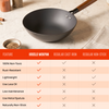 Wok Pan